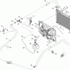 Commander 800 Система охлаждения