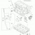 R13TH90DG RANGER 900 DIESEL Engine, oil system and dipstick
