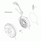 R13RH50AG/AH/AM/AR RANGER 500 MIDSIZE Engine, flywheel and stator