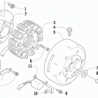 Sno Pro 500 Генератор