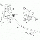 Sno Pro 500 Руль