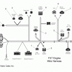TURBO IQ LXT - S13PT7FSL Engine, wire harness