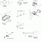IQ TURBO LXT - S14PT7FSL Electrical, switches and controls
