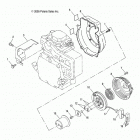 120 INDY/INTL - S14WB1ASA/AEA Стартер  и кожух вентилятора