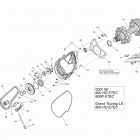 GSX SE 600HOE XR Приводная система