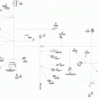 MXZ XRS 800RE XP 10- electrical harness main, 800retec