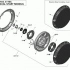 EXPEDITION LE 600HOE, REV XU Ручной стартер
