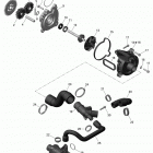 GSX LE & SE 1200 XR Охлаждение двигателя