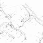 SUMMIT SPORT 600 Система охлаждения