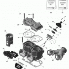 SUMMIT SPORT 600 Цилиндр и головка