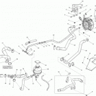 MXZ X & TNT 1200 XR Система охлаждения