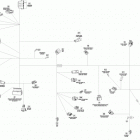 GSX SE 800RE XR 10- electrical harness main, 800retec