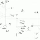 SUMMIT SP 600HOE XP 10- electrical harness main, 600hoetec