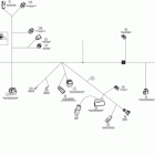 SUMMIT SP 800RE XM Жгут проводов - основной