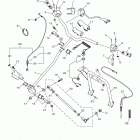 SRX120 SRX120EL Управление