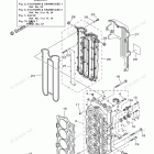 LF150XA Cylinder Crankcase 2