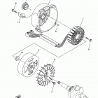 EF2000ISH Генератор