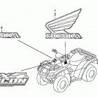TRX680FA Наклейки