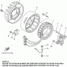 EF2800I Генератор
