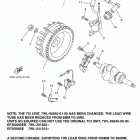 EF3000ISE/EF3000ISEB Генератор