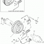 EF5200DE Генератор