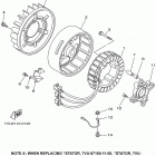 YG2800I Генератор