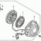 EZ1400 Ручной стартер