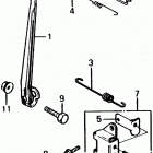 EG1400Z Управление