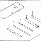 EG1400Z Инструмент