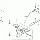 EN3500 Управление