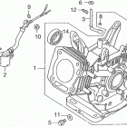 EN3500 Цилиндры