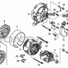 EB4000X Rotor@stator