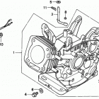 EB3500X Цилиндры