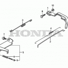 EP2500CX1 Управление
