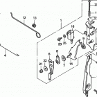 EN2500 Управление