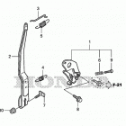 EX700C Управление