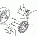 TRX680FA Генератор