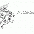 SXS500M Наклейки
