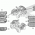 TRX420FA1 Наклейки
