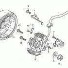 TRX90X Генератор