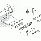 TRX500FM5 Инструмент