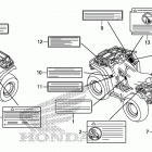 TRX500FM5 Лейбл предостережения