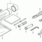 TRX420FA5 Инструмент