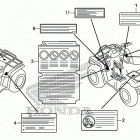 TRX420FA1 Лейбл предостережения