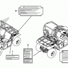 SXS500M Лейбл предостережения