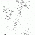 TW200 TW200F1/TW200F1C Управление