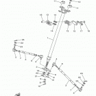 RAPTOR 700 YFM70RSBGL Управление
