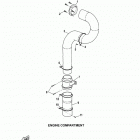 190 FSH SH1800CR Система вентиляции