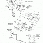 242 LIMITED S SXT1800GM/SXT1800HM Выхлопная система 3