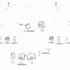 Spyder RTS SE6 electrical harness console